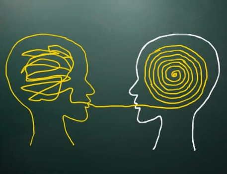 Decoding the Mind: Collapsing Negative Mindsets